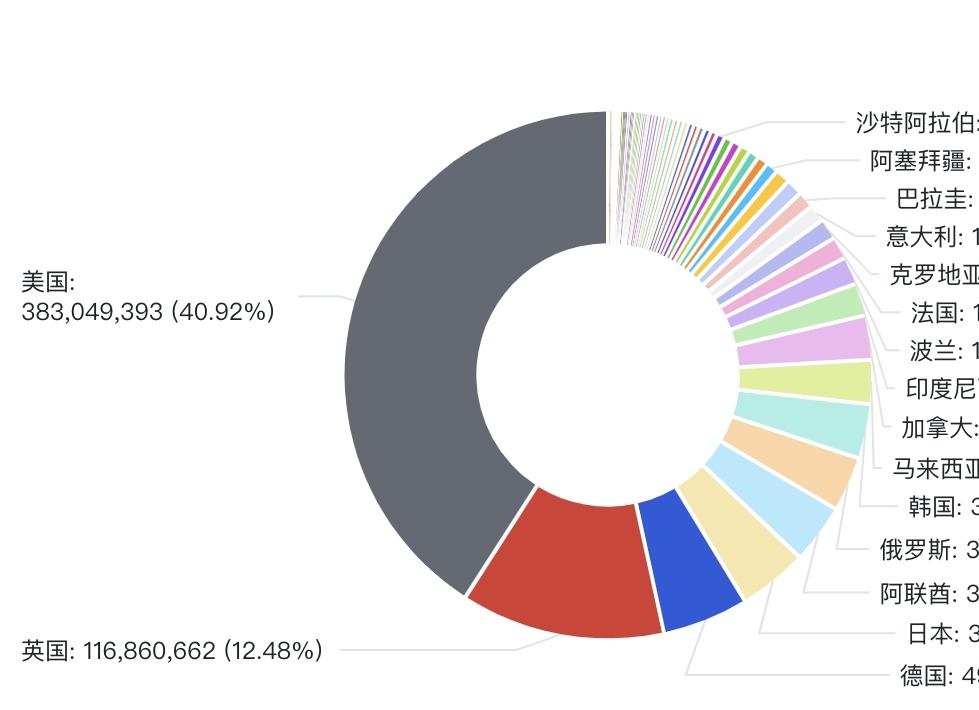2025年8月电子烟出口额达9.36亿美元